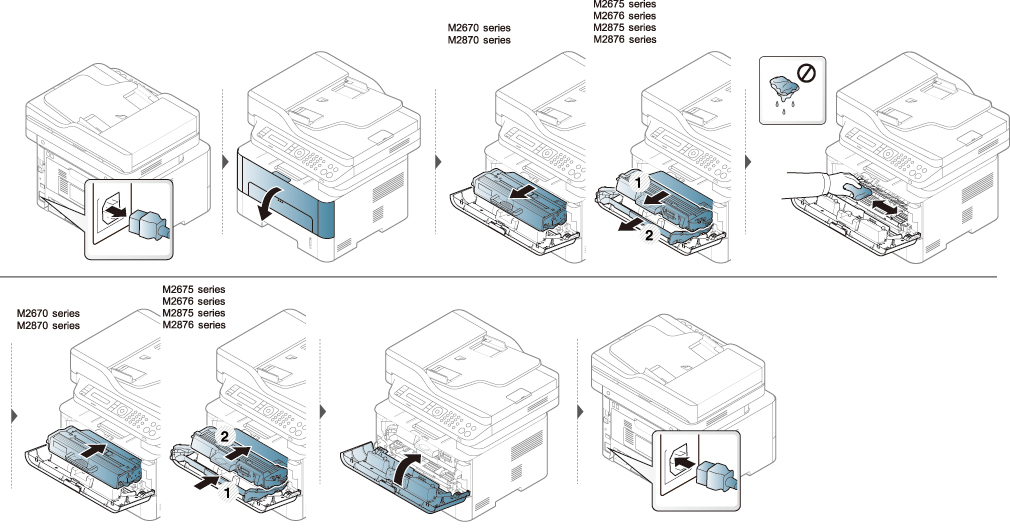 Cleaning the machine